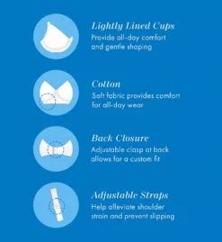 Bestform Striped Wireless Cotton Bra - 3 Pack -Her Room US bestform befo01 6248pk cs3