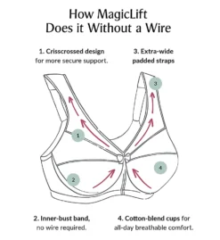 Glamorise Magic Lift Cotton Full Figure Wireless Support Bra -Her Room US glamorise glam01 1001 cs1