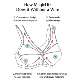 Glamorise Magic Lift Full Figure Minimizer Bra -Her Room US glamorise glam01 1003 cs1